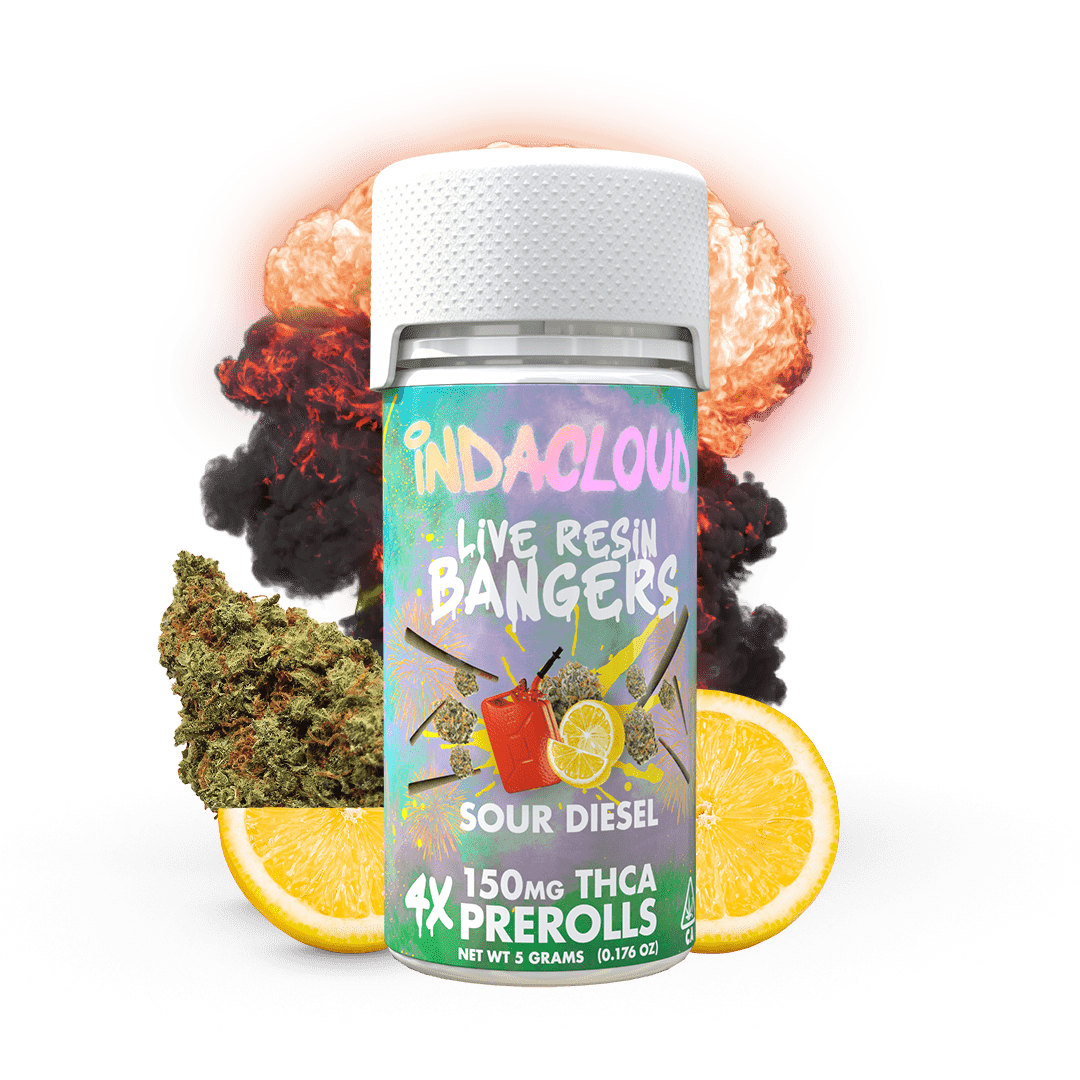 The Ultimate Guide On How To Smoke Thca 1 Liveresinwithelements