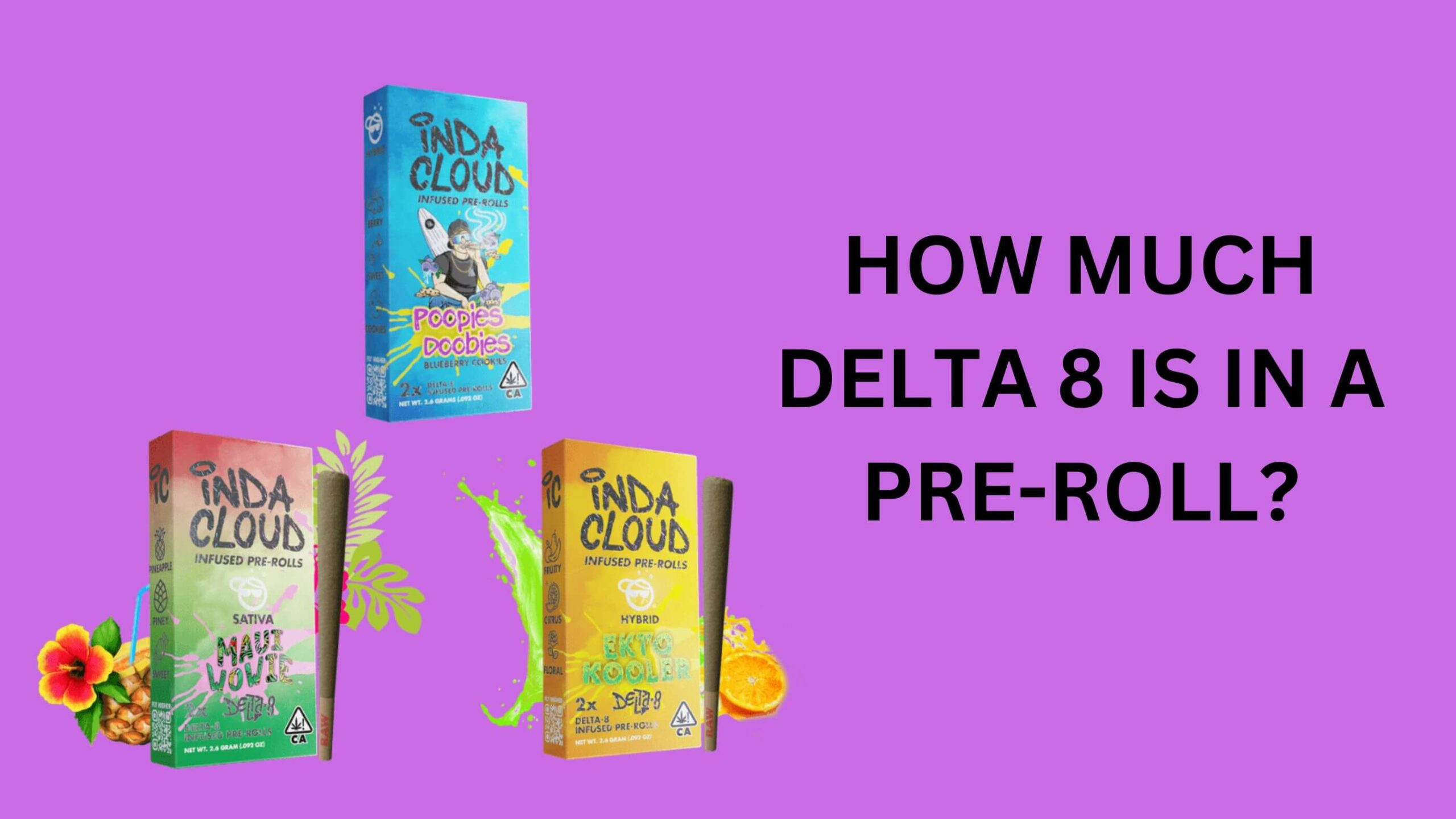 How Much Delta 8 Is In A Pre-Roll? 6 Delta 8 In Pre-Roll